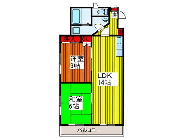 第８池田マンションの物件間取画像